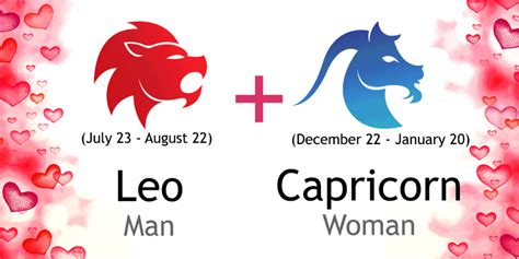 leo man and capricorn woman compatibility|Leo and Capricorn